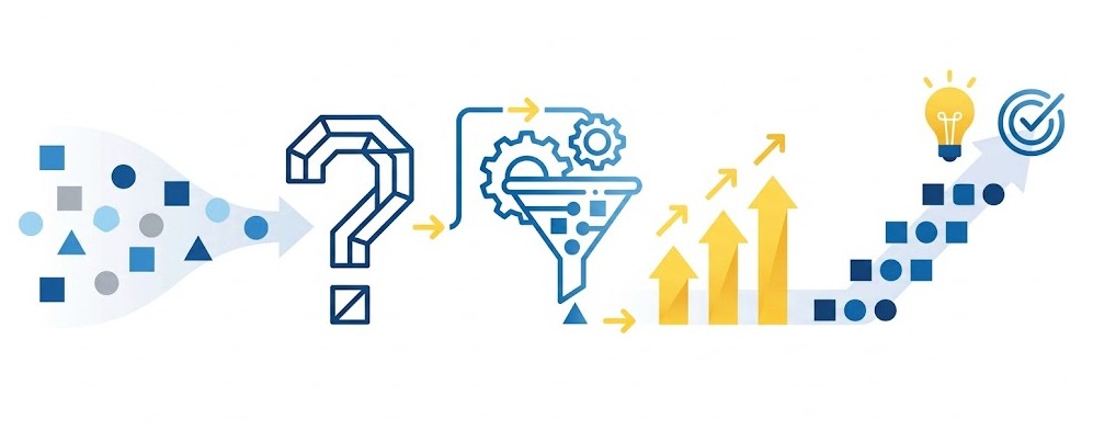 FAQ Image