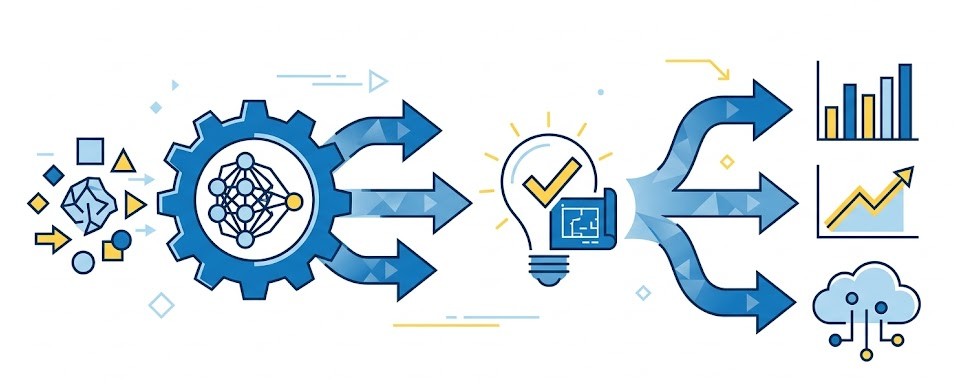 FAQ Image
