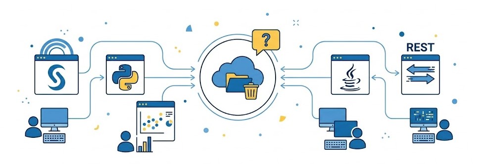 FAQ Image