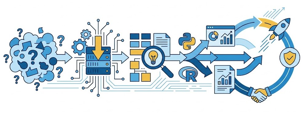 Quels sont les bénéfices de l'intégration de getLicensedProductInfo dans des scripts Python ou R ?